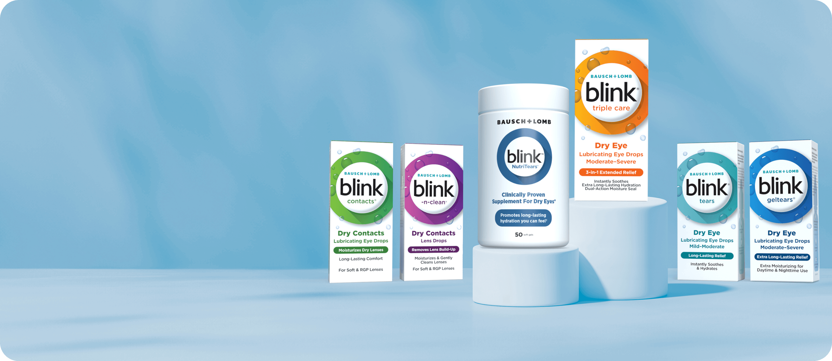 A display of all Blink products with Blink Triple Care and Blink Dry Eye Supplements prominently shown